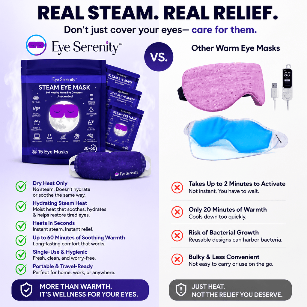 Steam Eye Mask